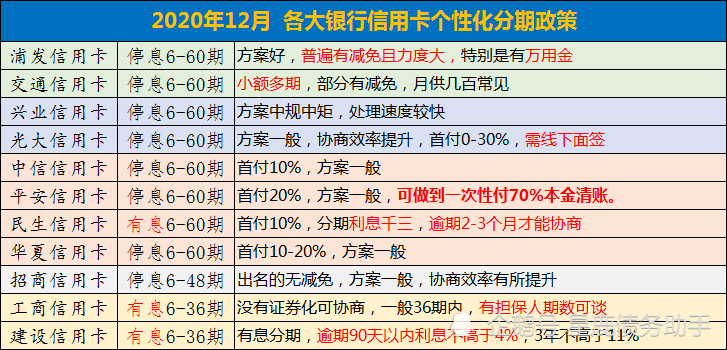 二四六香港资料期期中准,可靠操作策略方案_模拟版65.961