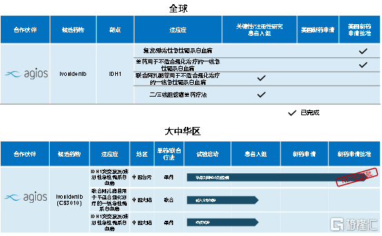 新奥最新资料单双大全,数据驱动实施方案_WearOS94.878