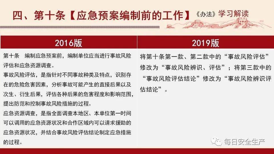 新澳今天最新免费资料,系统解答解释落实_专属版26.297