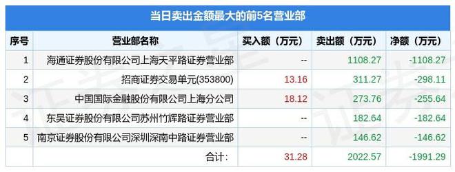 新奥天天精准资料大全,数据设计驱动解析_SP97.694