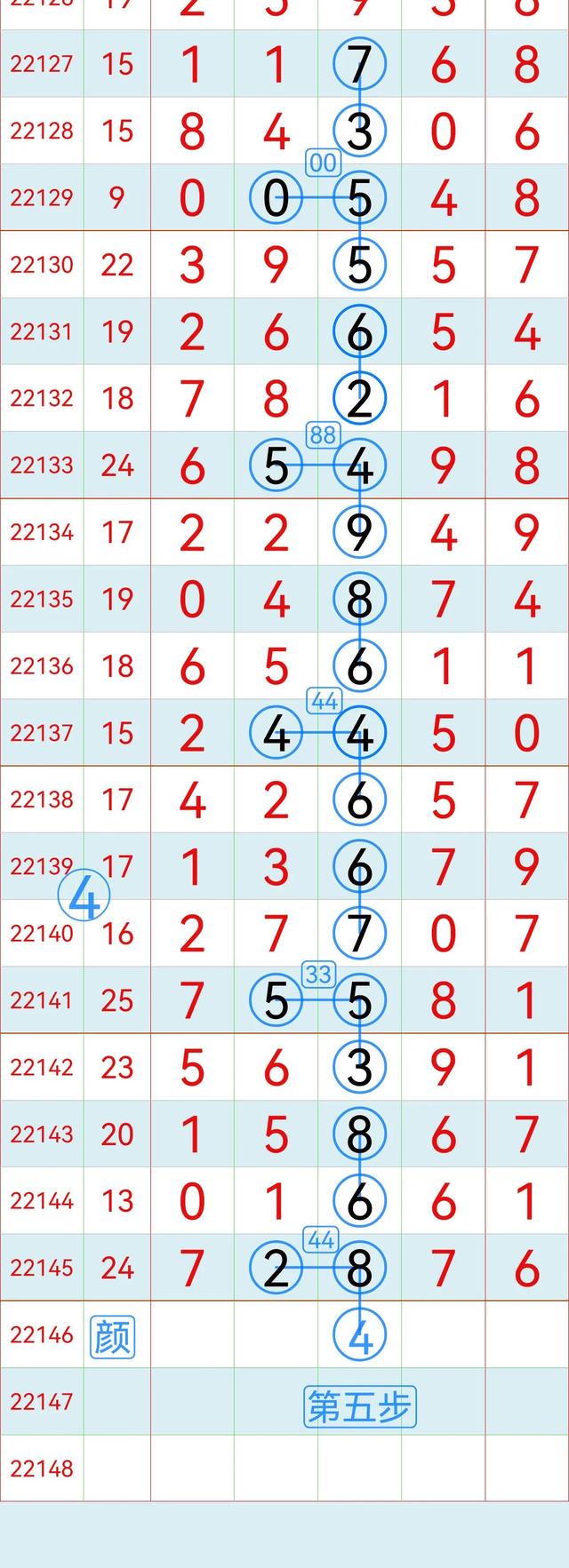 新澳门六开奖号码记录33期,连贯评估方法_M版26.337