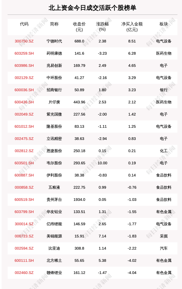 老澳门开奖结果2024开奖记录,适用性执行方案_MP13.78