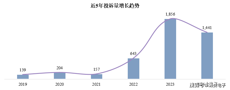 2024年香港资料大全,实地分析数据应用_iShop88.441