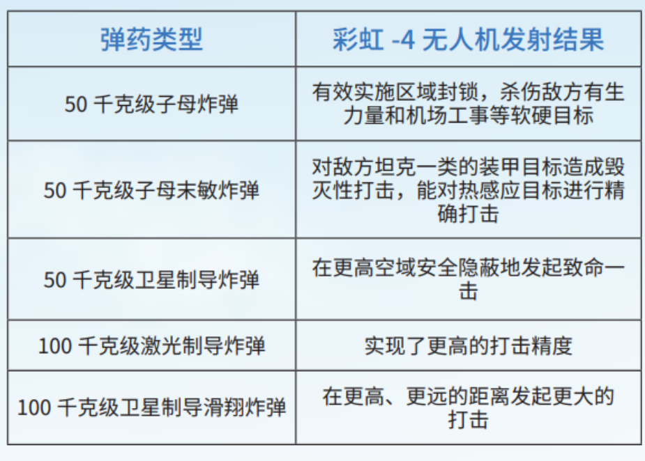 新澳精准资料免费提供219期,全面设计执行方案_轻量版2.282