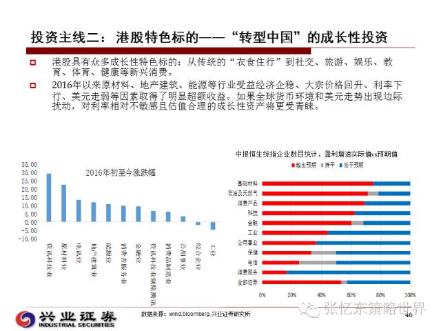 新澳门二四六天天开奖,全面实施数据策略_PT75.674