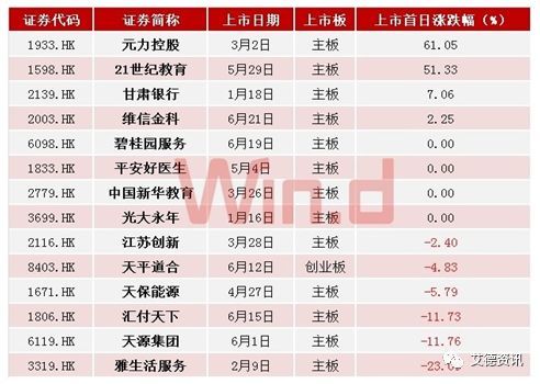 2024香港历史开奖结果与记录,正确解答落实_6DM98.735