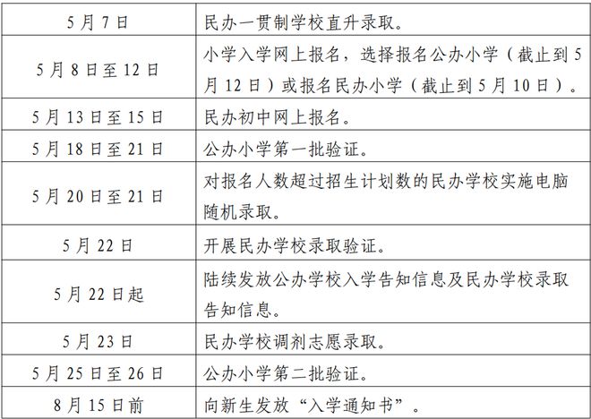 2024新澳今晚资料免费,安全性执行策略_微型版60.448