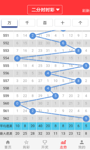 今晚澳门9点35分开奖结果,权威分析说明_专业款23.137