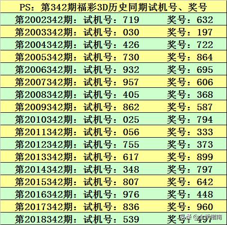 2024澳门六今晚开奖结果出来,科学评估解析_L版59.502