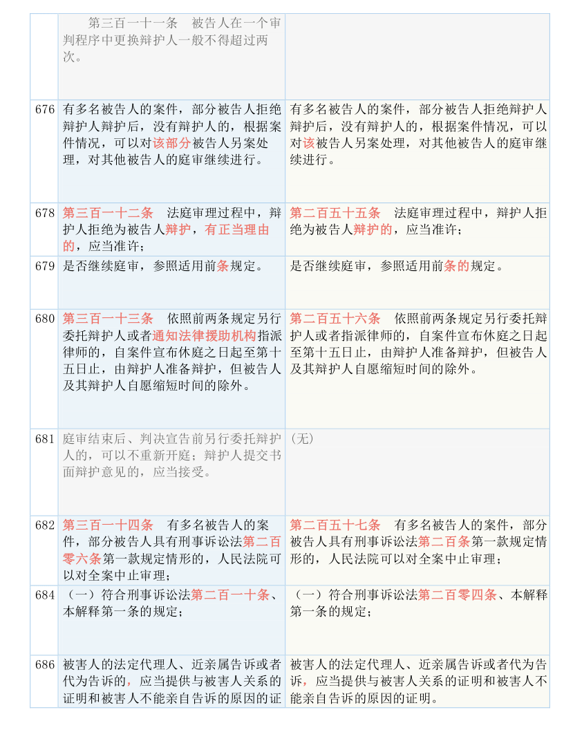 2024年黄大仙三肖三码,广泛的解释落实支持计划_战略版79.883