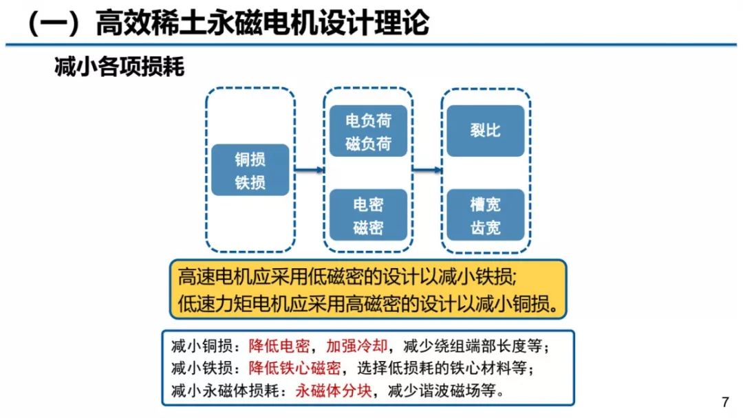 新奥门资料全年免费精准,精细设计解析策略_3K50.469