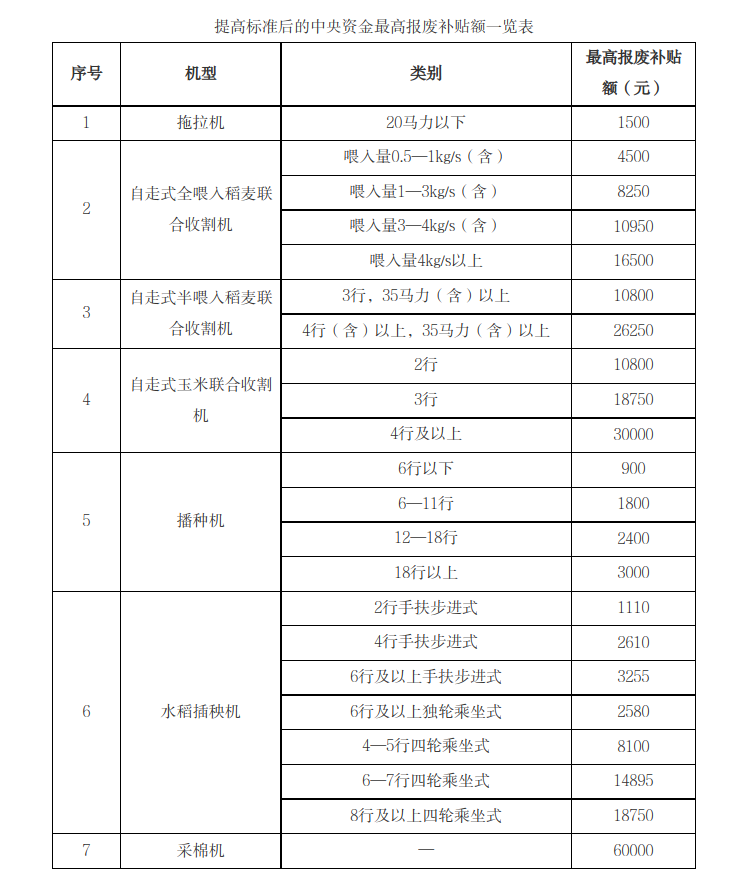 新澳门开奖结果+开奖记录表查询,广泛的解释落实方法分析_GT80.634