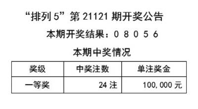 二四六天天好944cc彩资料全 免费一二四天彩,全面设计解析策略_Plus13.680