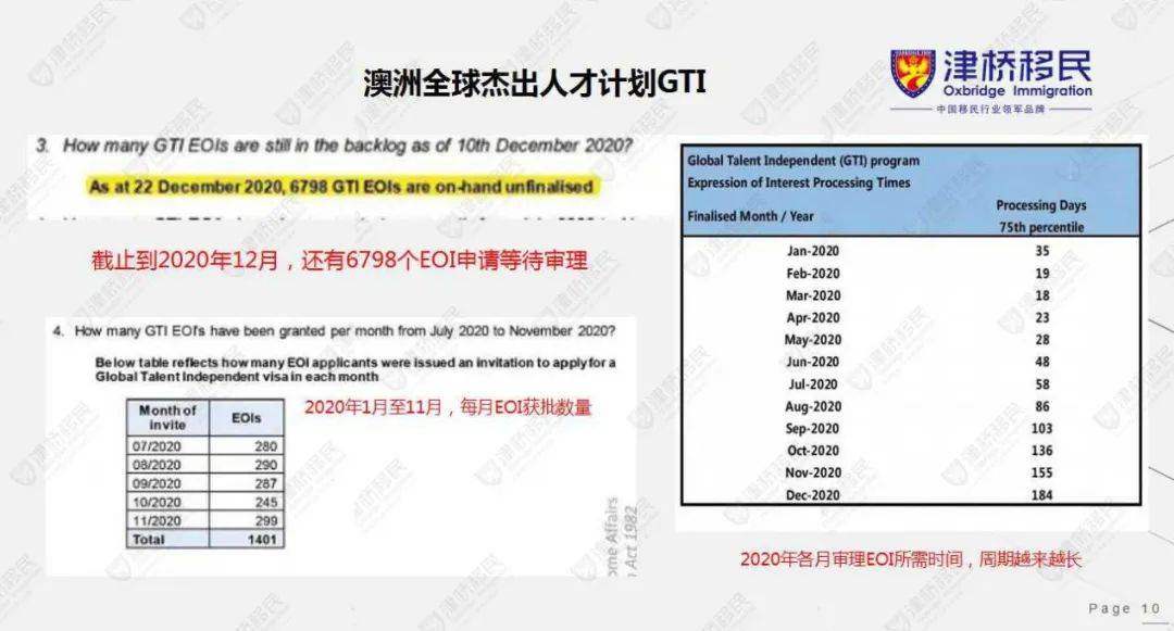 新澳最新最快资料新澳57期,完整机制评估_专家版81.823