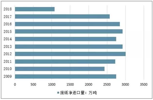 2024香港正版资料免费盾,创新落实方案剖析_FT16.68