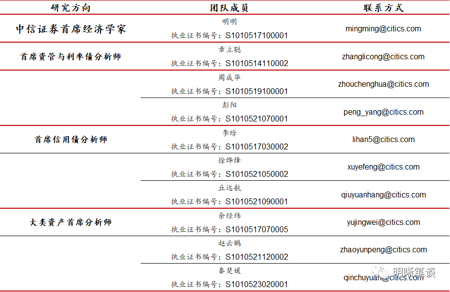 澳门六开奖最新开奖结果2024年,创造性方案解析_Advanced65.12