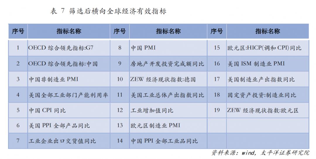 澳门一码一肖100准吗,经济性执行方案剖析_Hybrid65.850