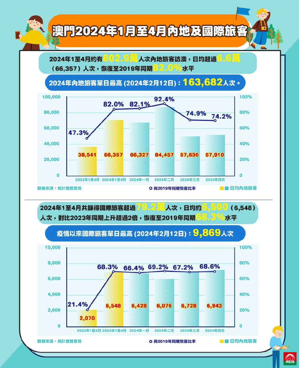 澳门最精准正最精准02期,实地评估数据策略_pro38.262