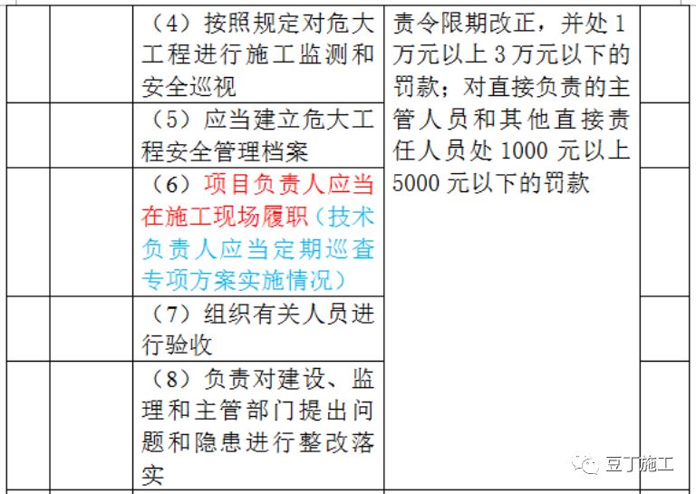 澳门正版免费全年资料大全旅游团,现象分析解释定义_升级版66.64