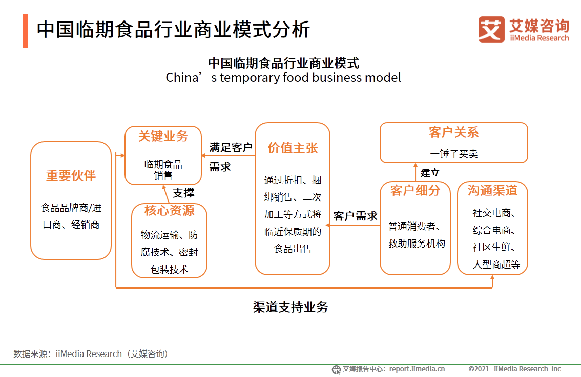 新澳精准资料免费提供52期,经典案例解释定义_冒险款51.403