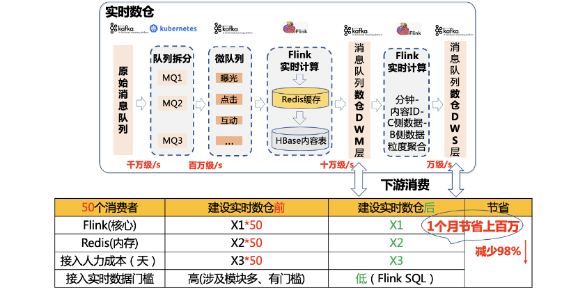 2024新奥正版资料四不像,实时解析数据_薄荷版91.92