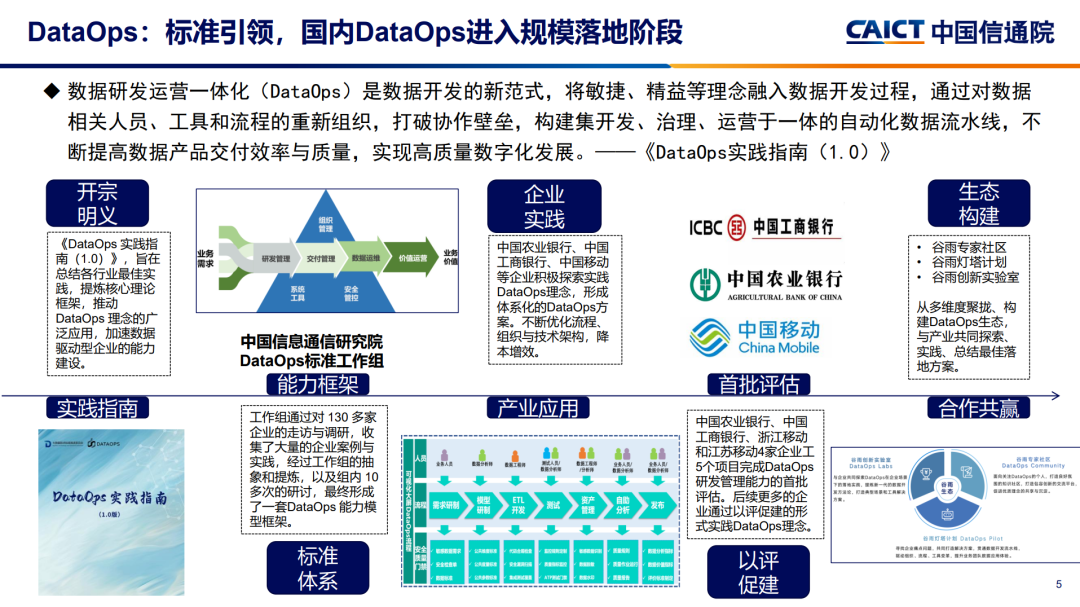 2023管家婆资料正版大全澳门,实地数据执行分析_粉丝款29.315