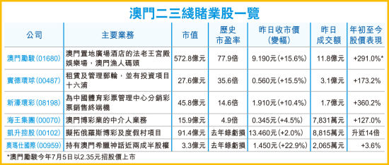 大众网官方澳门香港网,稳定计划评估_Galaxy88.478