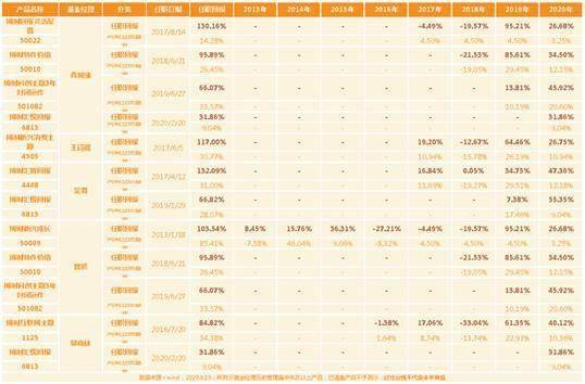 澳门一码一肖100准吗,理性解答解释落实_粉丝版98.516