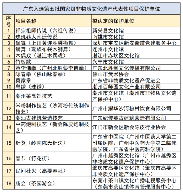 2024澳门天天开好彩大全2024,经济性执行方案剖析_Essential35.75