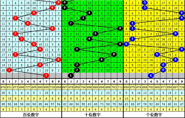 2024年一肖一码一中一特,数据整合计划解析_SP38.270