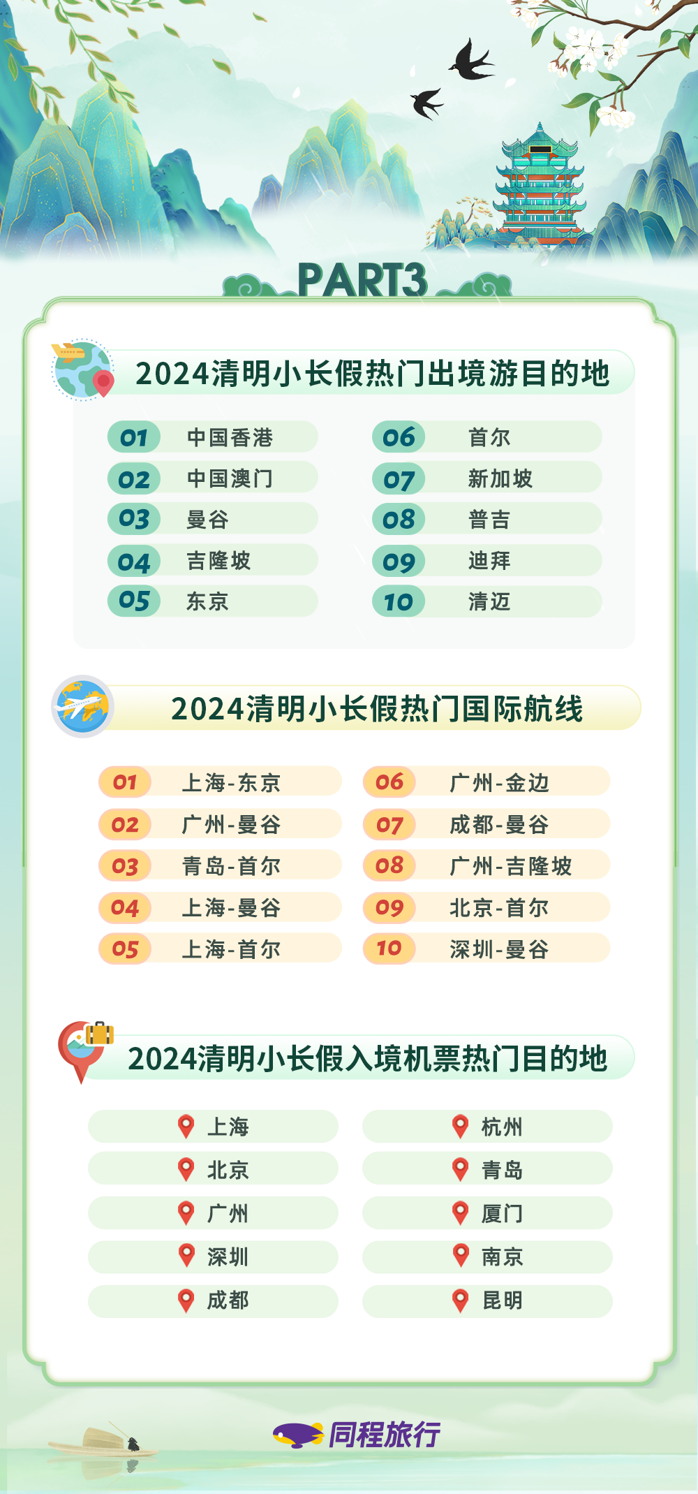 老澳门开奖结果2024开奖记录,最新热门解答落实_复古款51.49