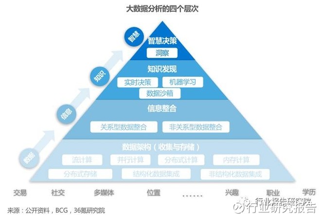 澳门正版精准免费大全,实地评估数据策略_开发版46.367