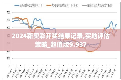 2024新奥历史开奖,实效设计计划_Console55.898