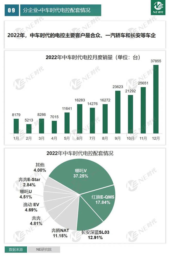 新澳天天开奖资料,数据驱动分析决策_终极版89.832