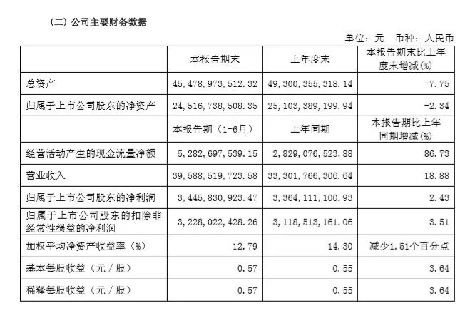 新澳门天天彩期期精准,深入数据执行计划_P版45.369