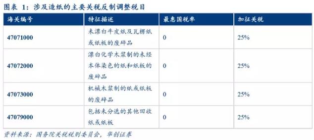 2024新澳门原料免费大全,专业解析评估_Hybrid68.514