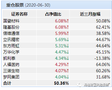 2024新澳门天天开奖记录,数据整合实施_5DM84.496