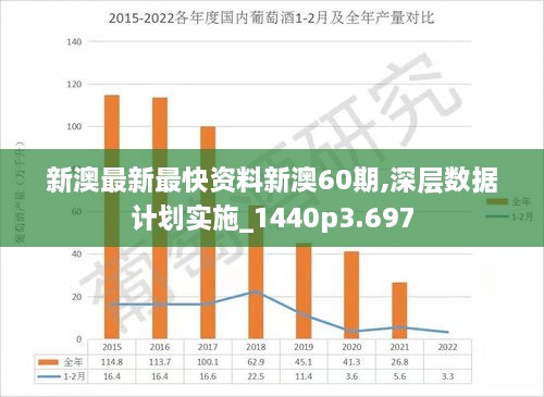 2024新澳今晚资料免费,数据解答解释定义_策略版24.799