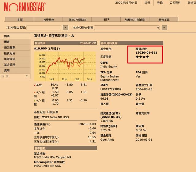 二四六香港资料期期中准,实效设计策略_储蓄版97.578