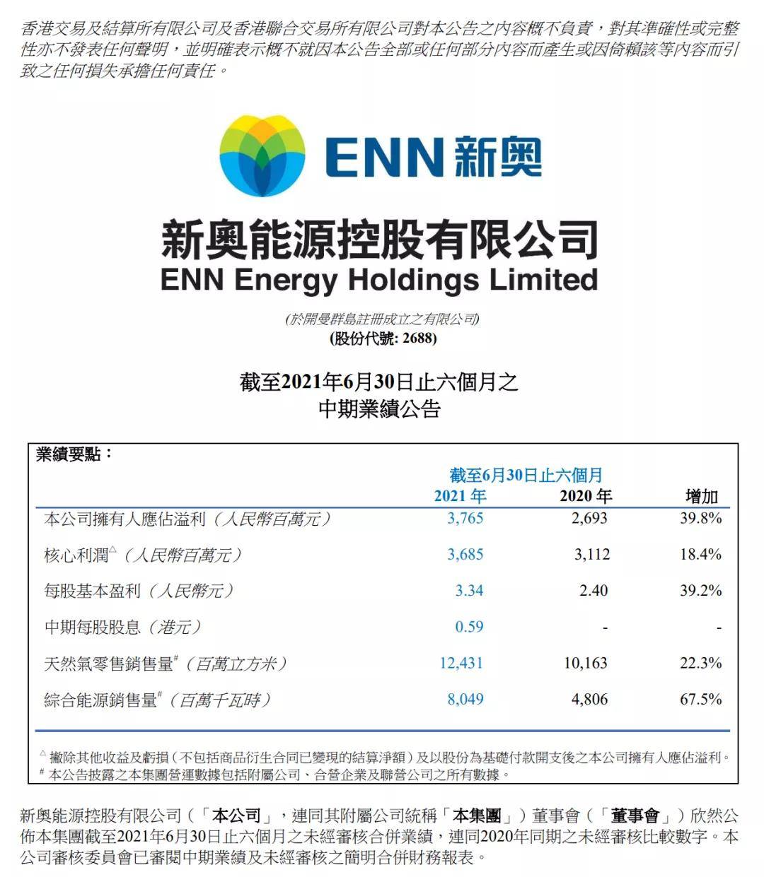 新奥最新资料单双大全,可持续发展执行探索_理财版79.486