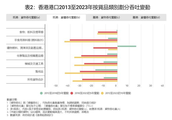 香港二四六开奖免费,深度应用数据策略_suite85.406