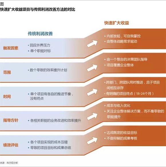 澳门白小组资料网,持久性计划实施_网页款73.887