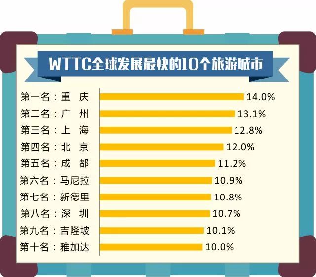 新澳门最新开奖结果查询第30期,全面实施策略数据_网红版24.485