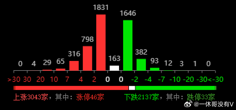 新澳六开彩资料2024,实地设计评估数据_OP17.167