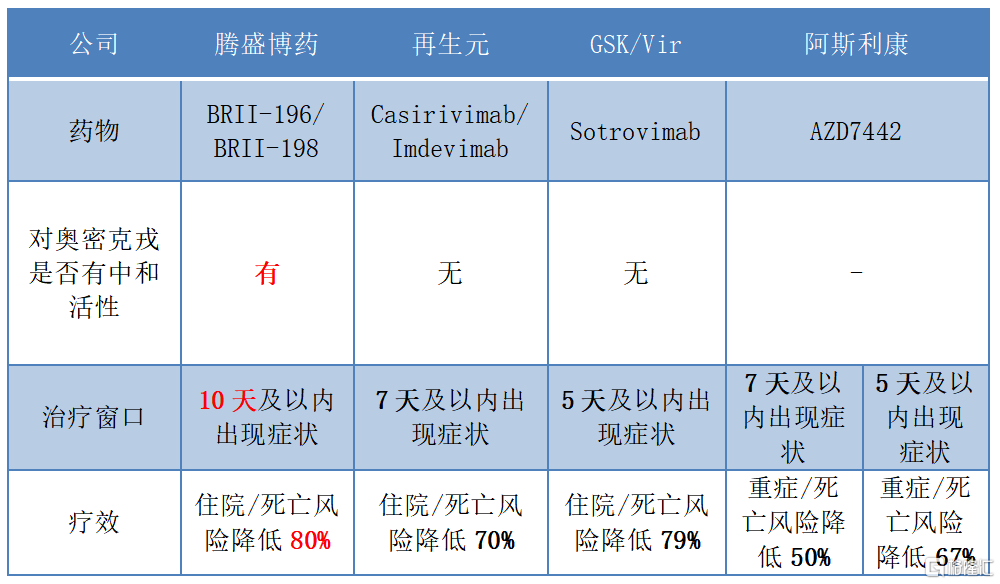 奥门全年资料免费大全一,全面数据应用分析_云端版21.72