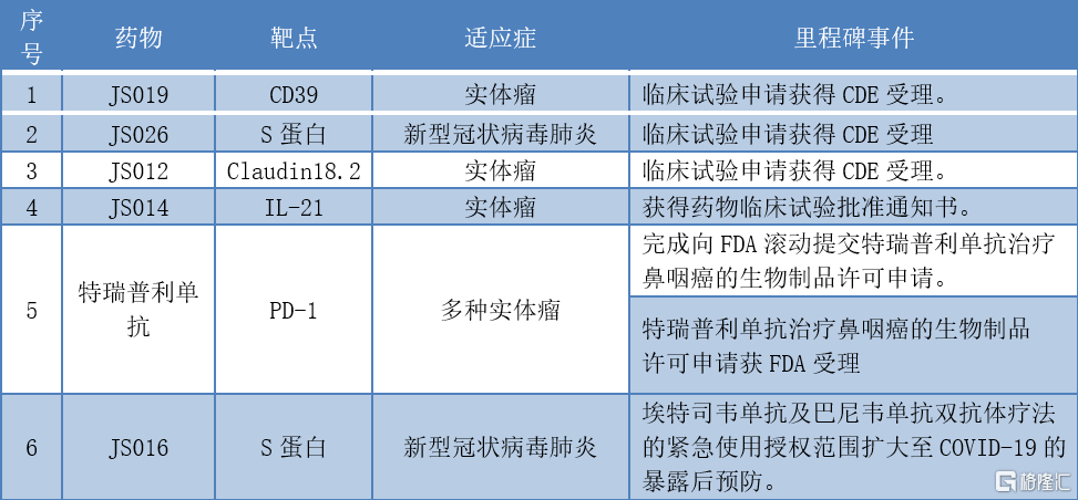 新澳门资料最快最准,专业评估解析_交互版63.207