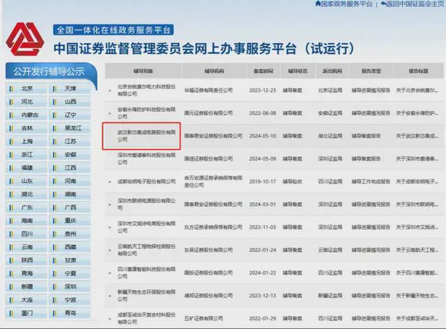 新奥2024免费资料公开,连贯评估方法_模拟版57.741