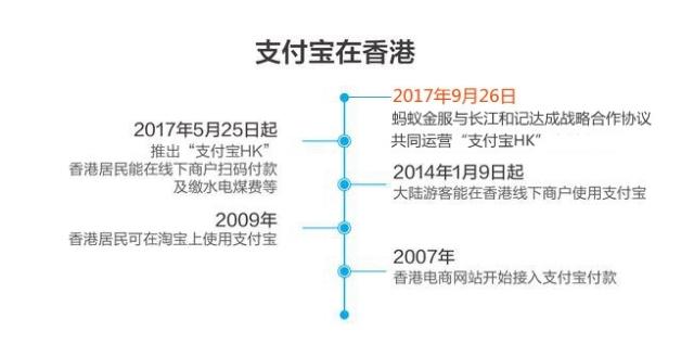 香港最快最稳最准资料,完整的执行系统评估_优选版48.248