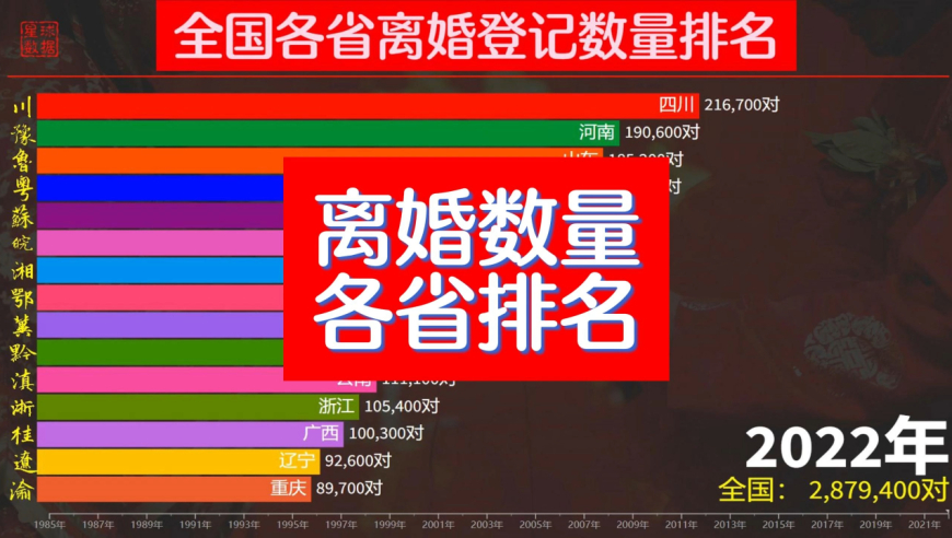 2024年黄大仙三肖三码,经典解析说明_界面版50.601