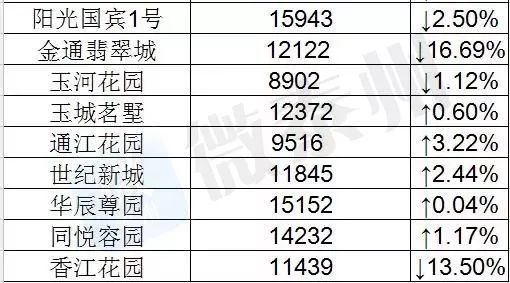 2024新澳门开奖结果记录,确保问题说明_Premium30.553